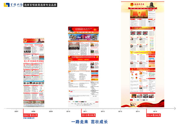 長期為眾多政府單位提供技術服務