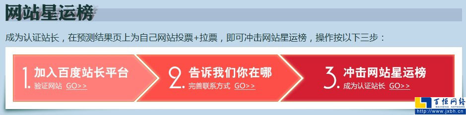 網站星運榜