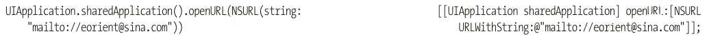 發送E-mail時，這種方式可以發送簡單的不帶附件的E-mail，示例代碼