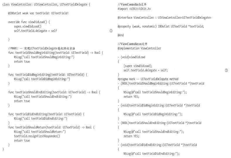視圖控制器ViewController中實現UITextFieldDelegate