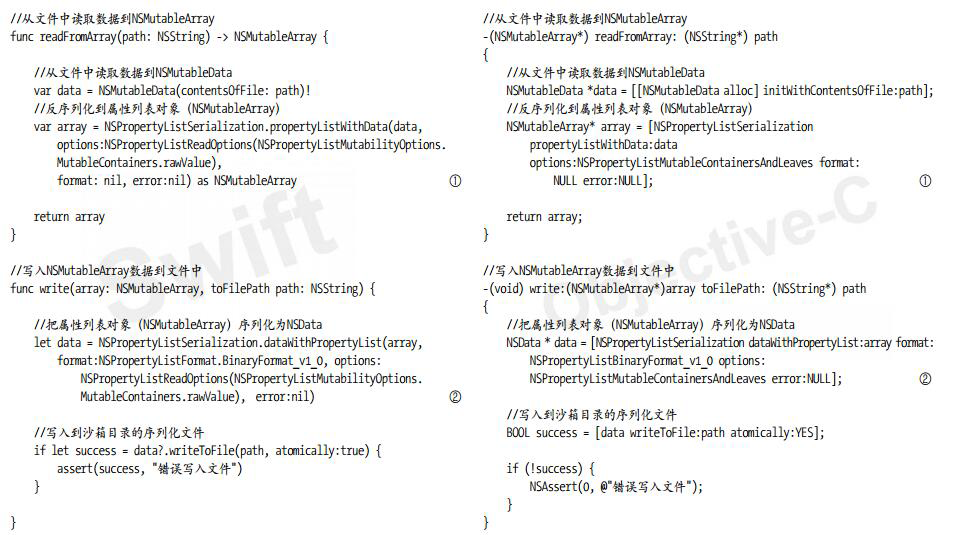 數據持久層工程PersistenceLayer中的NoteDAO類